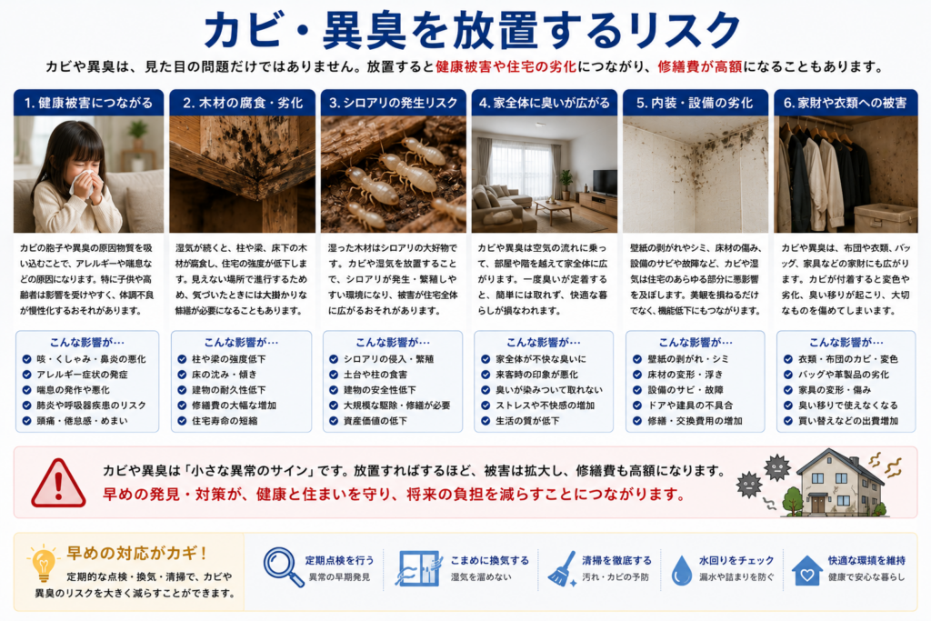 カビ・異臭を放置するリスク