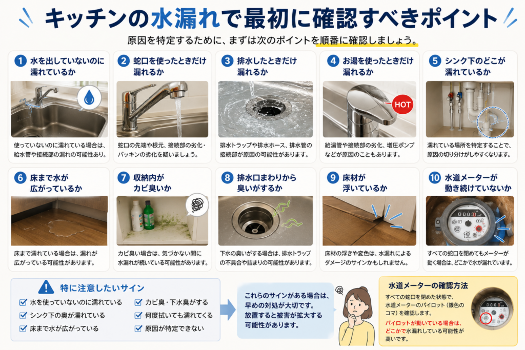キッチンの水漏れで最初に確認すべきポイント