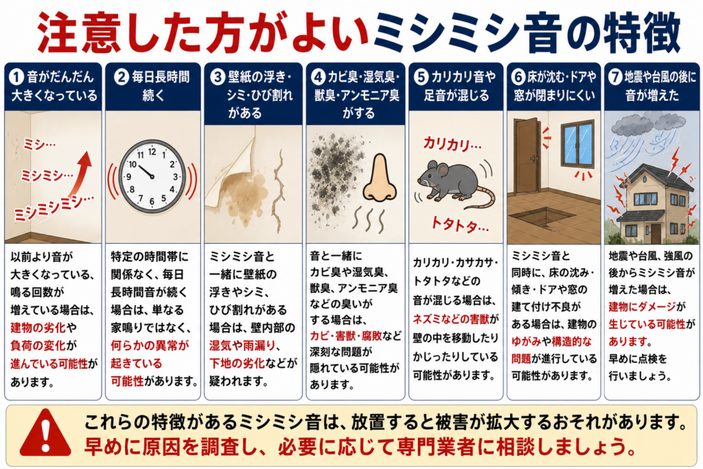 注意した方がよいミシミシ音の特徴