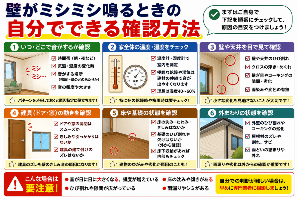 壁がミシミシなるときの自分でできる確認方法