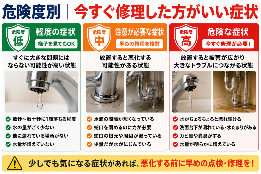危険度別　今すぐ修理した方がいいい症状