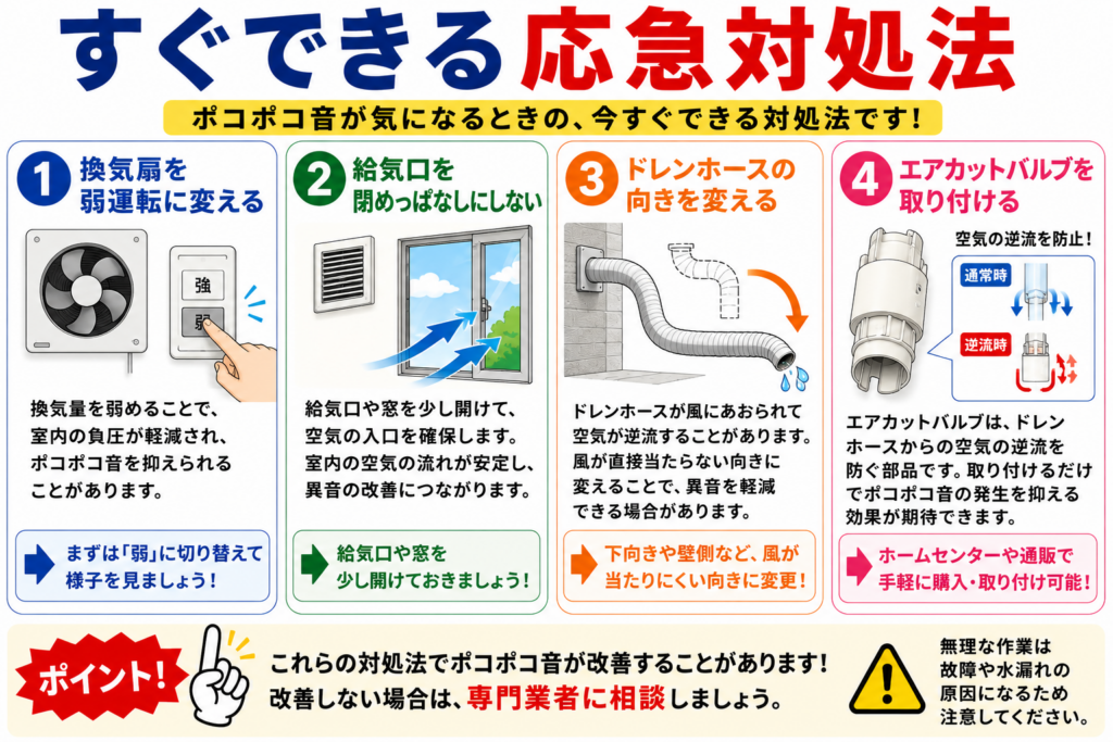 すぐできる応急対処法