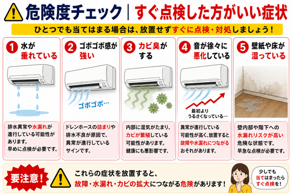 危険度チェック すぐ点検した方がいい症状