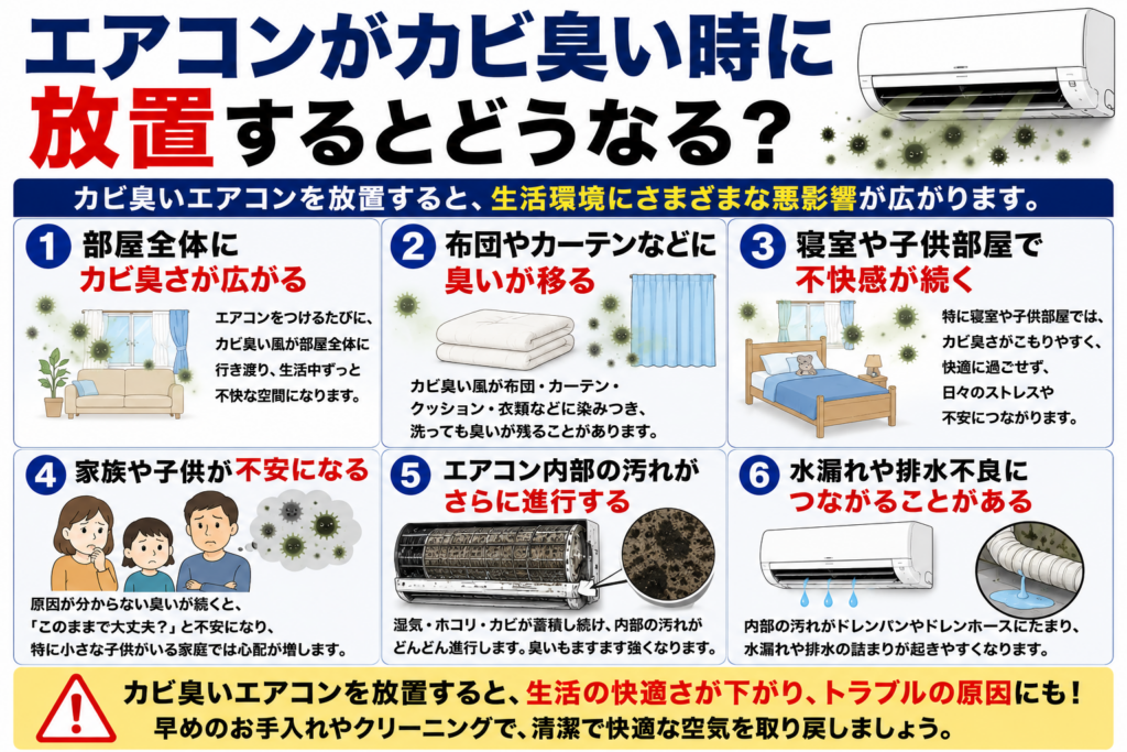 エアコンがカビ臭い時に放置するとどうなる?