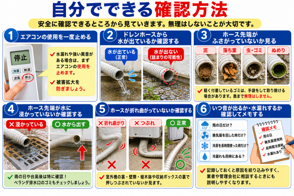 自分でできる確認方法