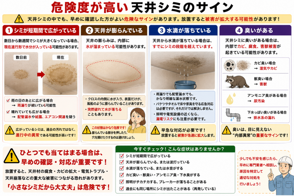 危険度が高い天井シミのサイン