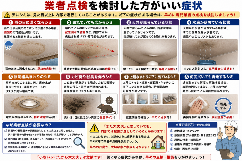 業者点検を検討した方がいい症状