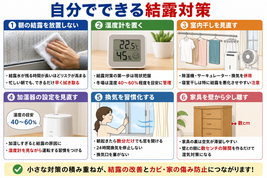 自分でできる結露対策
