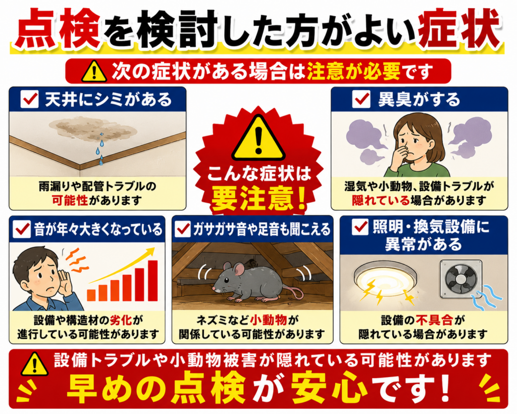 点検を検討した方がよい症状