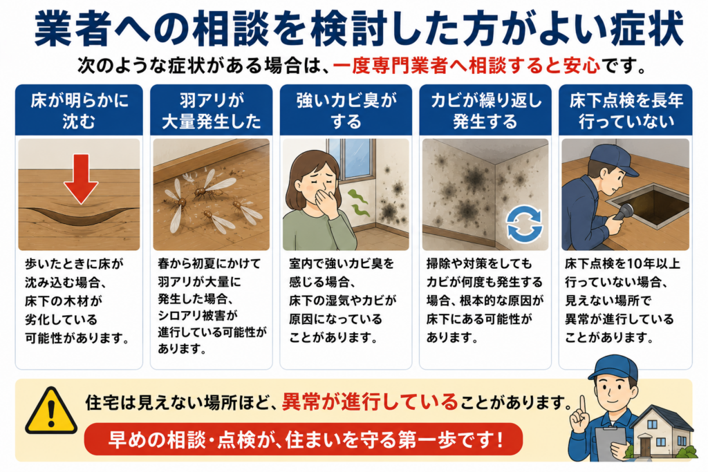 業者への相談を検討した方がよい症状