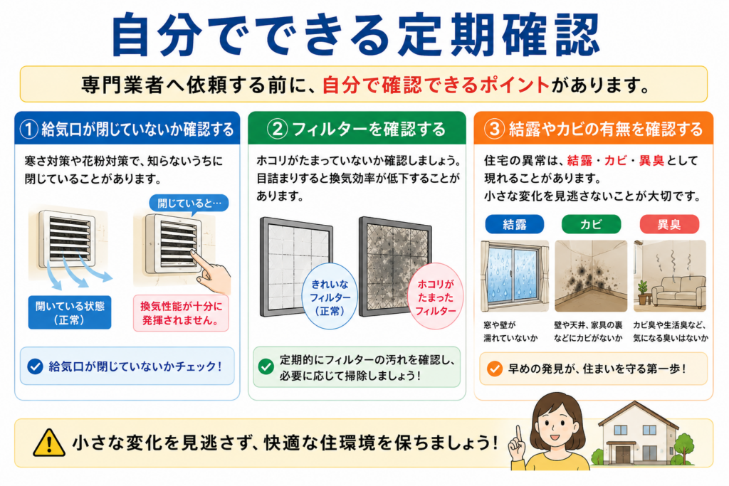 自分でできる定期確認