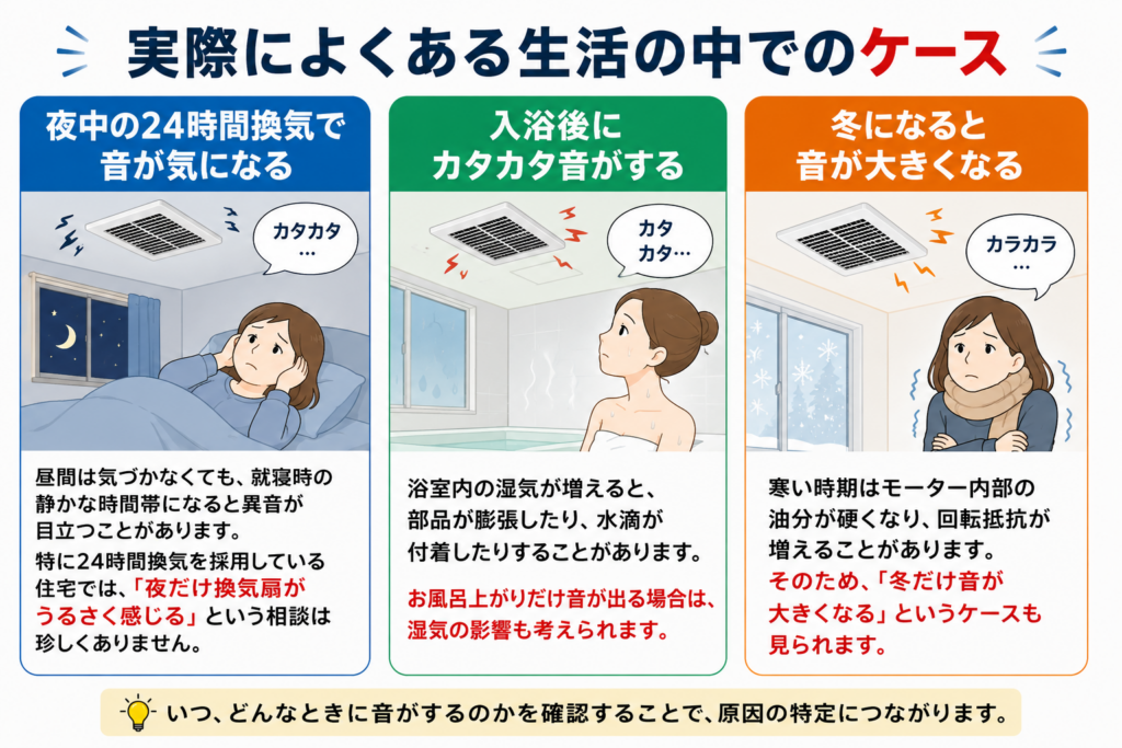 実際によくある生活の中でのケース