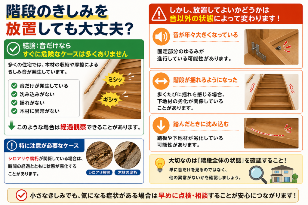 階段のきしみを放置しても大丈夫？