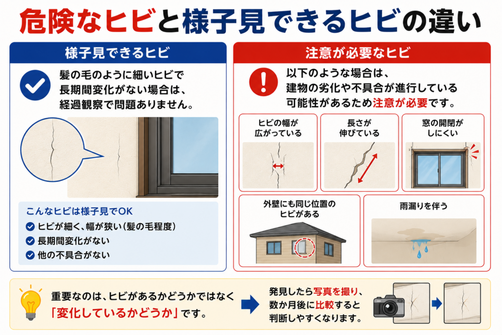 危険なヒビと様子見できるヒビの違い