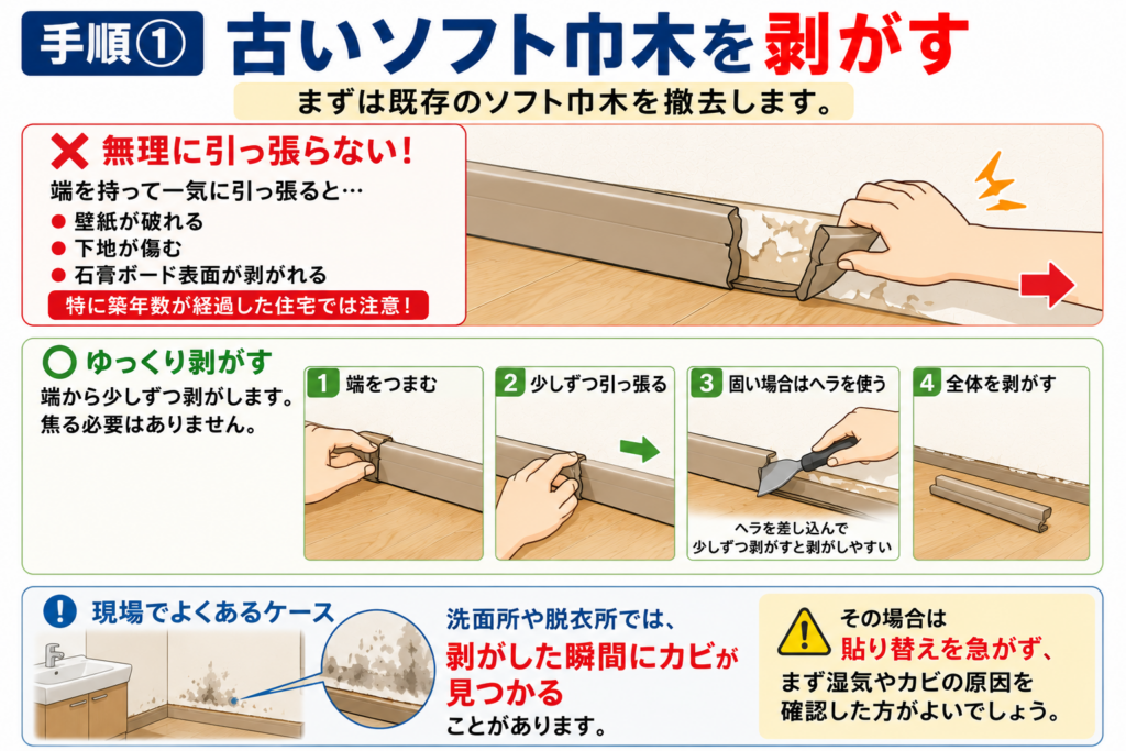 古いソフト巾木を剥がす