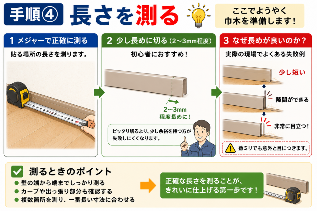 長さを測る