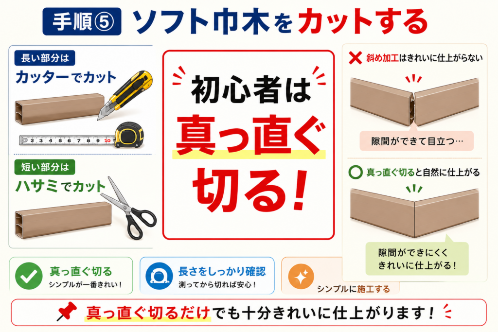 ソフト巾木をカットする