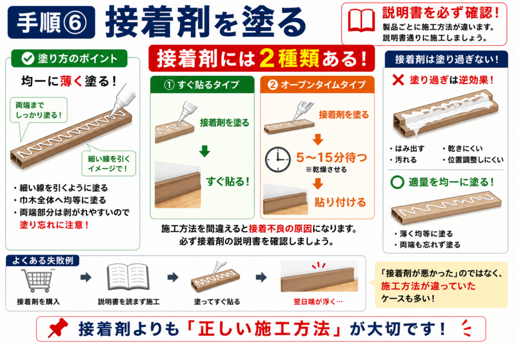 接着剤を塗る