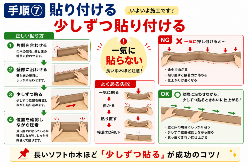 少しずつ貼り付ける