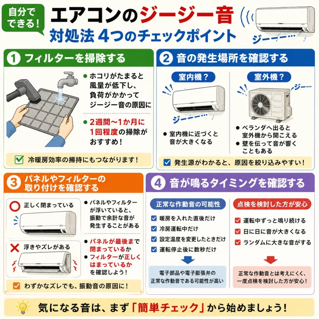 エアコンのジージー音 対処法4つのチェックポイント