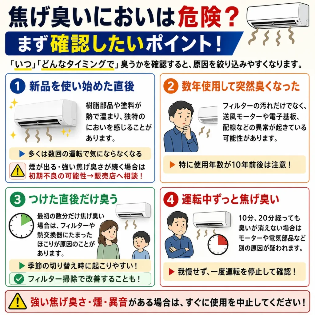 焦げ臭いにおいは危険?