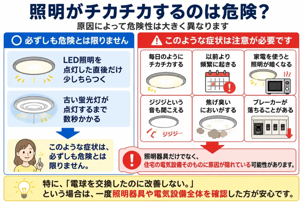 照明がチカチカするのは危険?