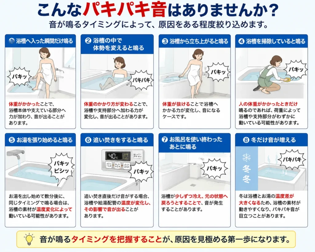 浴槽のこんなパキパキ音はありませんか?