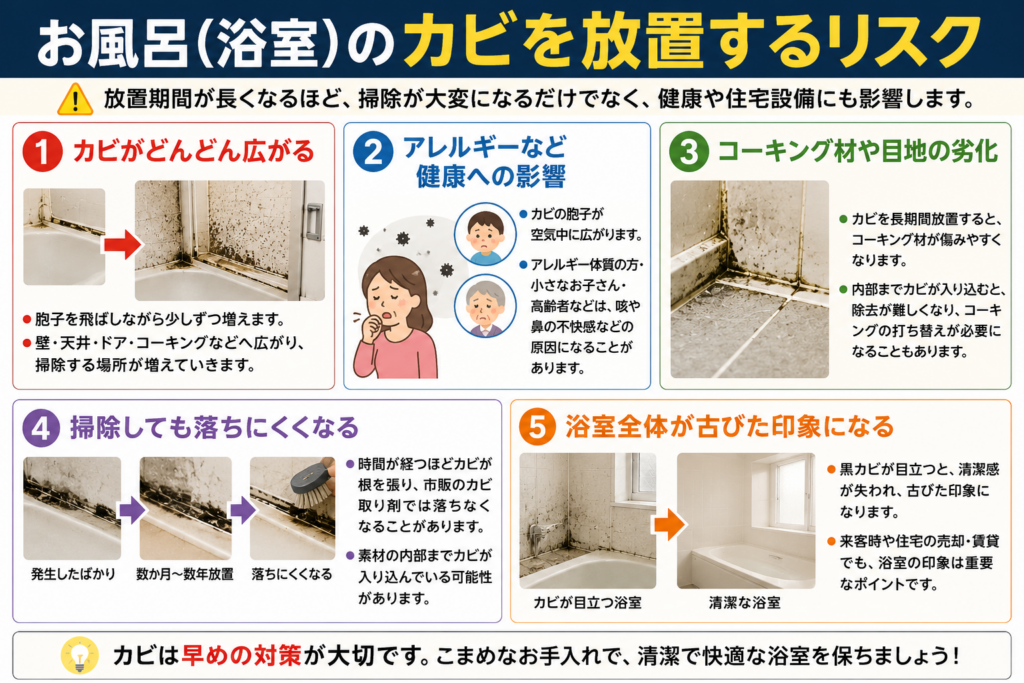 お風呂のカビを放置するリスク