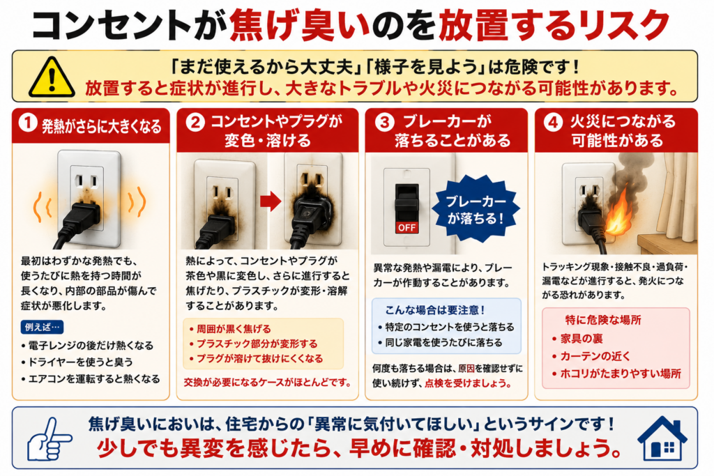 コンセントが焦げ臭いのを放置するリスク