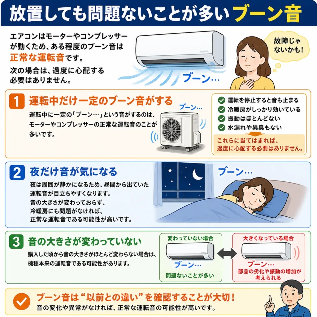 放置しても問題がないことが多いブーン音