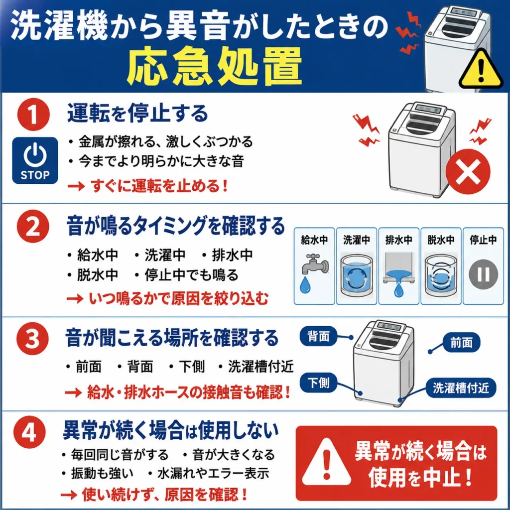 洗濯機から異音がしたときの応急処置