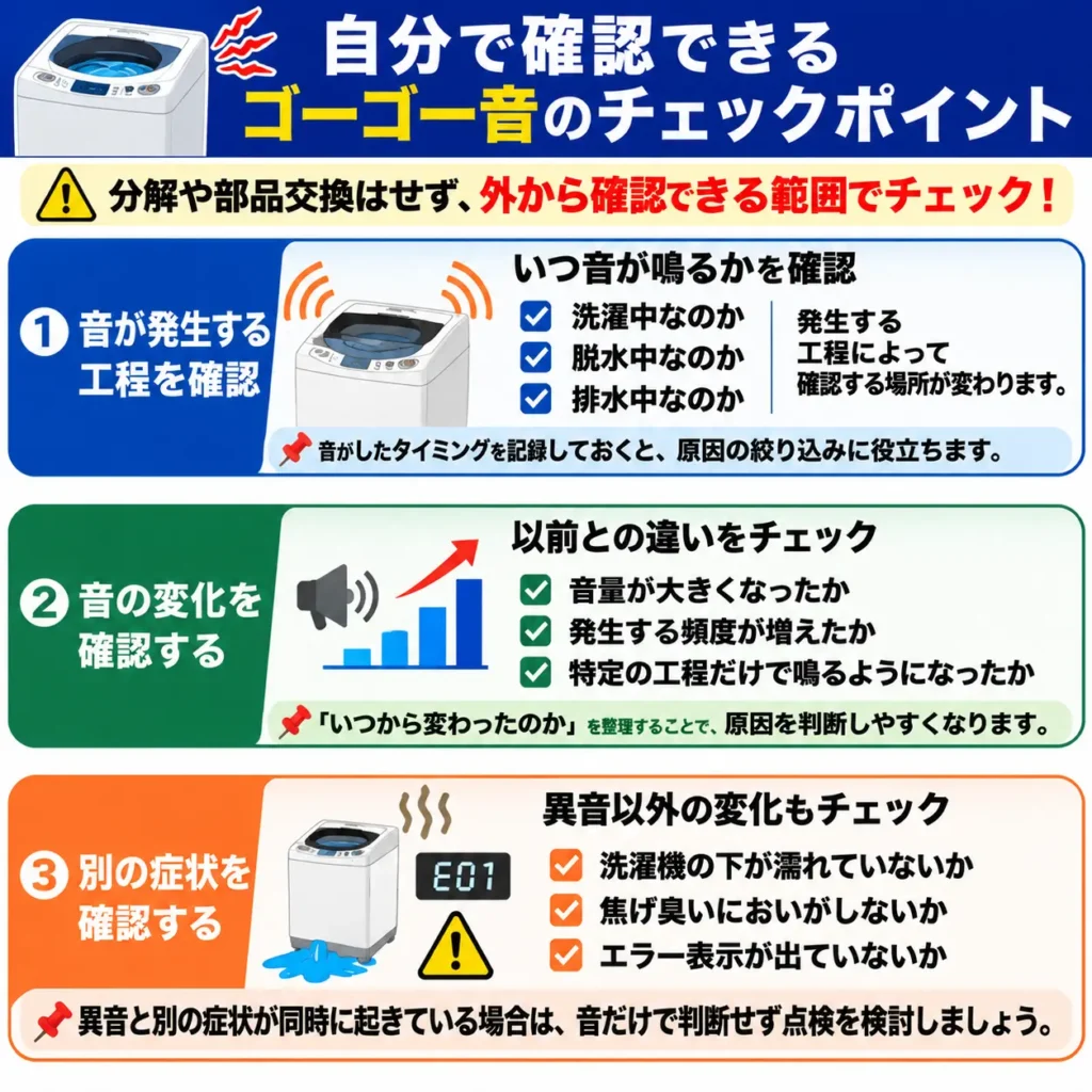 自分で確認できるゴーゴー音のチェックポイント