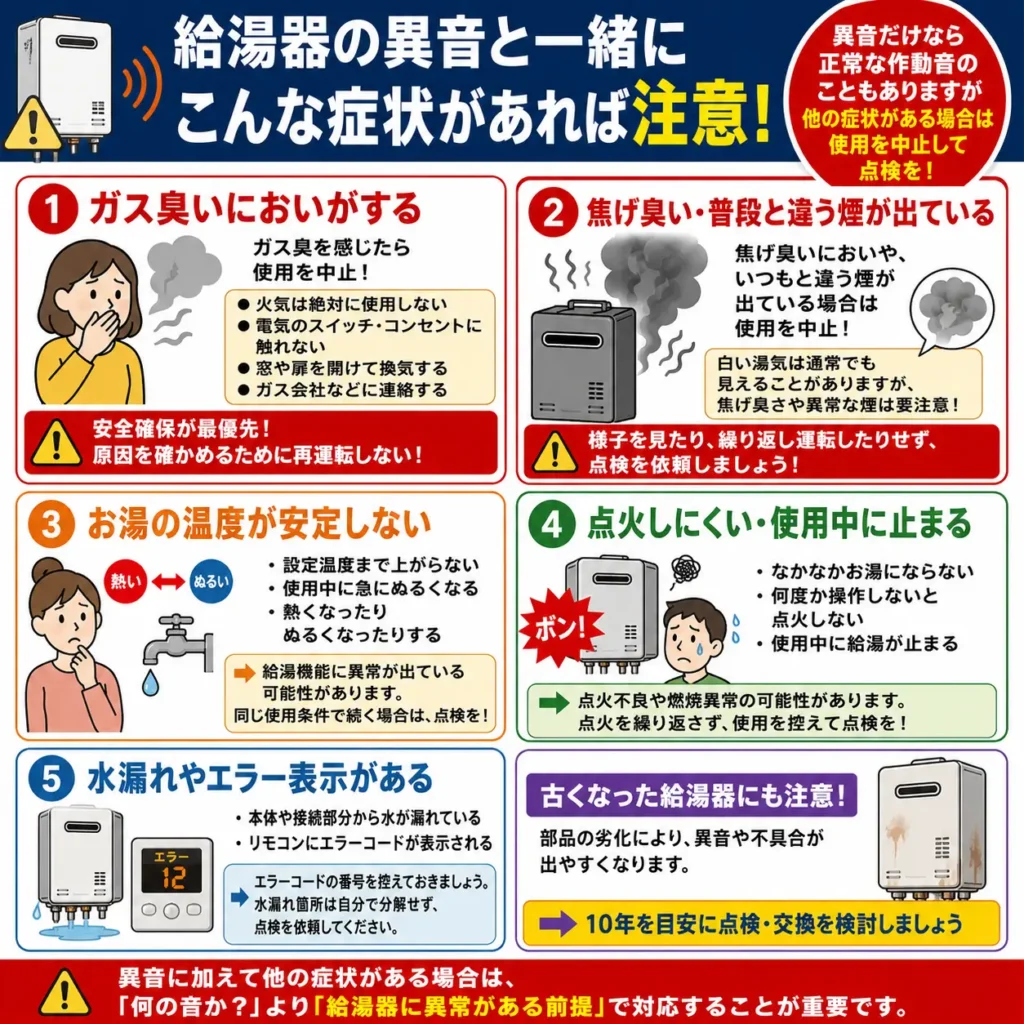 給湯器の異音と一緒にこんな症状があれば注意!