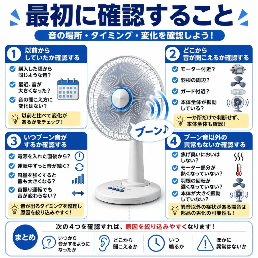 最初に確認すること