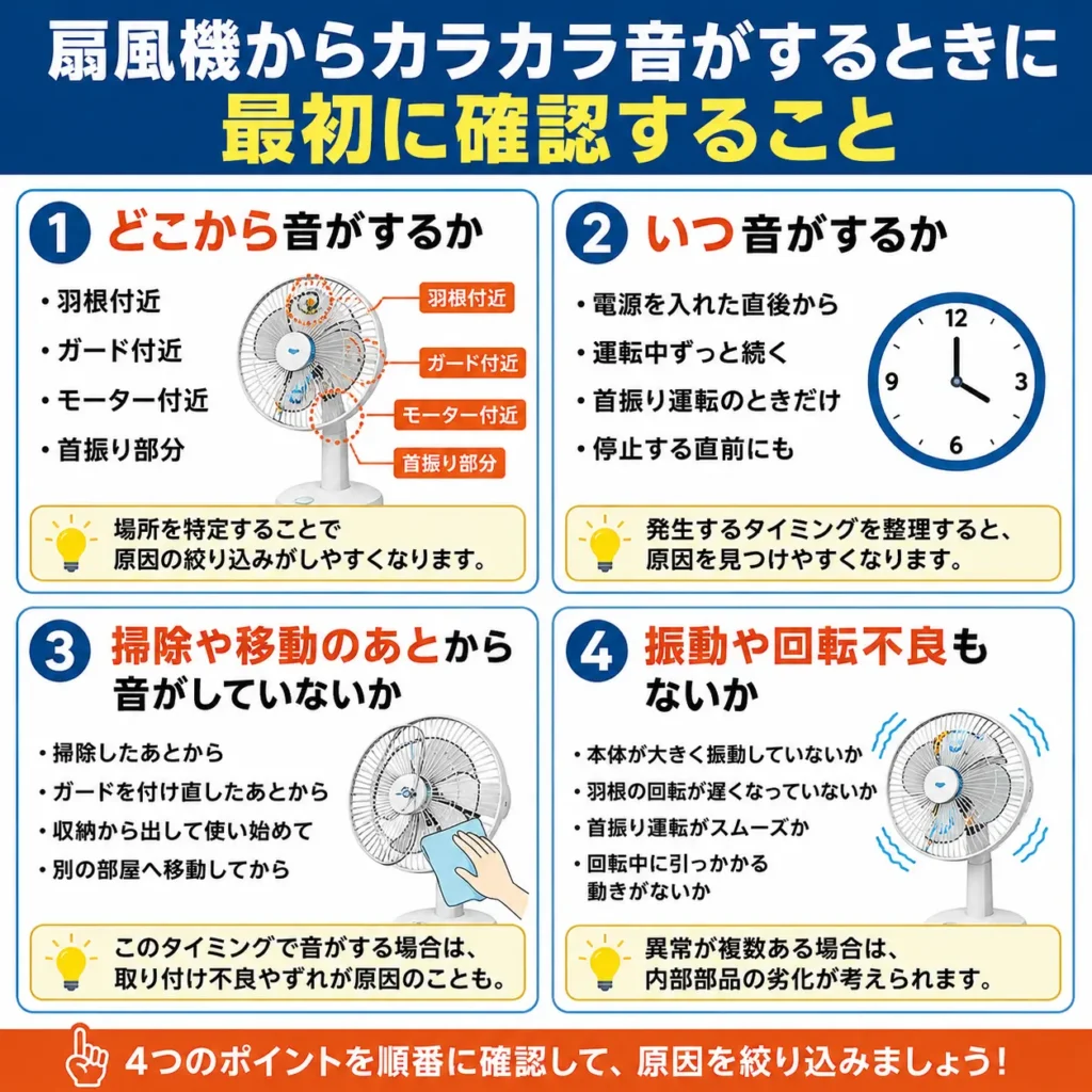扇風機からカラカラ音がするときに最初に確認すること